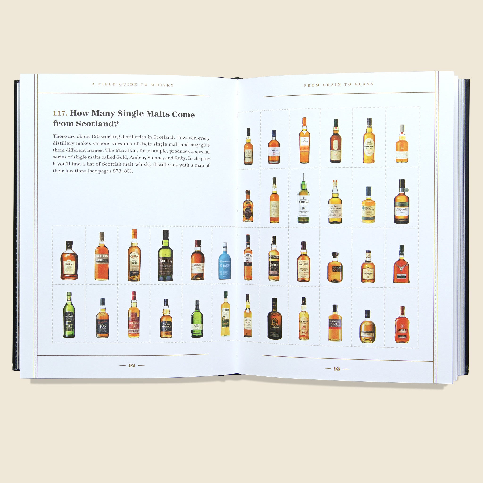 Bookstore, A Field Guide to Whisky