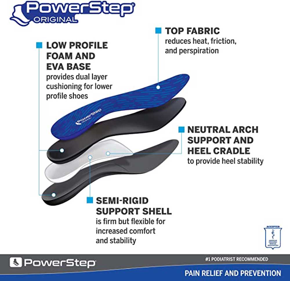 Powerstep, Pulse Sport Full Length Insole - Blue